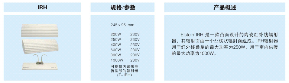 IRH 图.png
