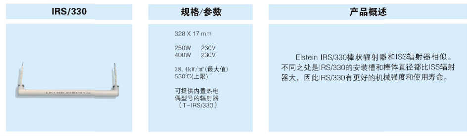 IRS-300 图.png