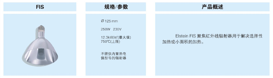 FIS 图.png