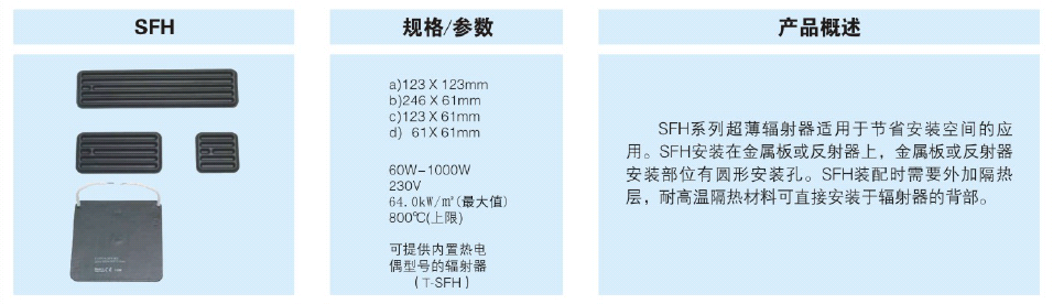 SFH 图.png