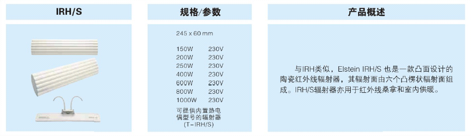 IRH-S 图.png